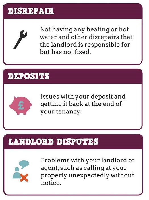 Accommodation Rights 1
