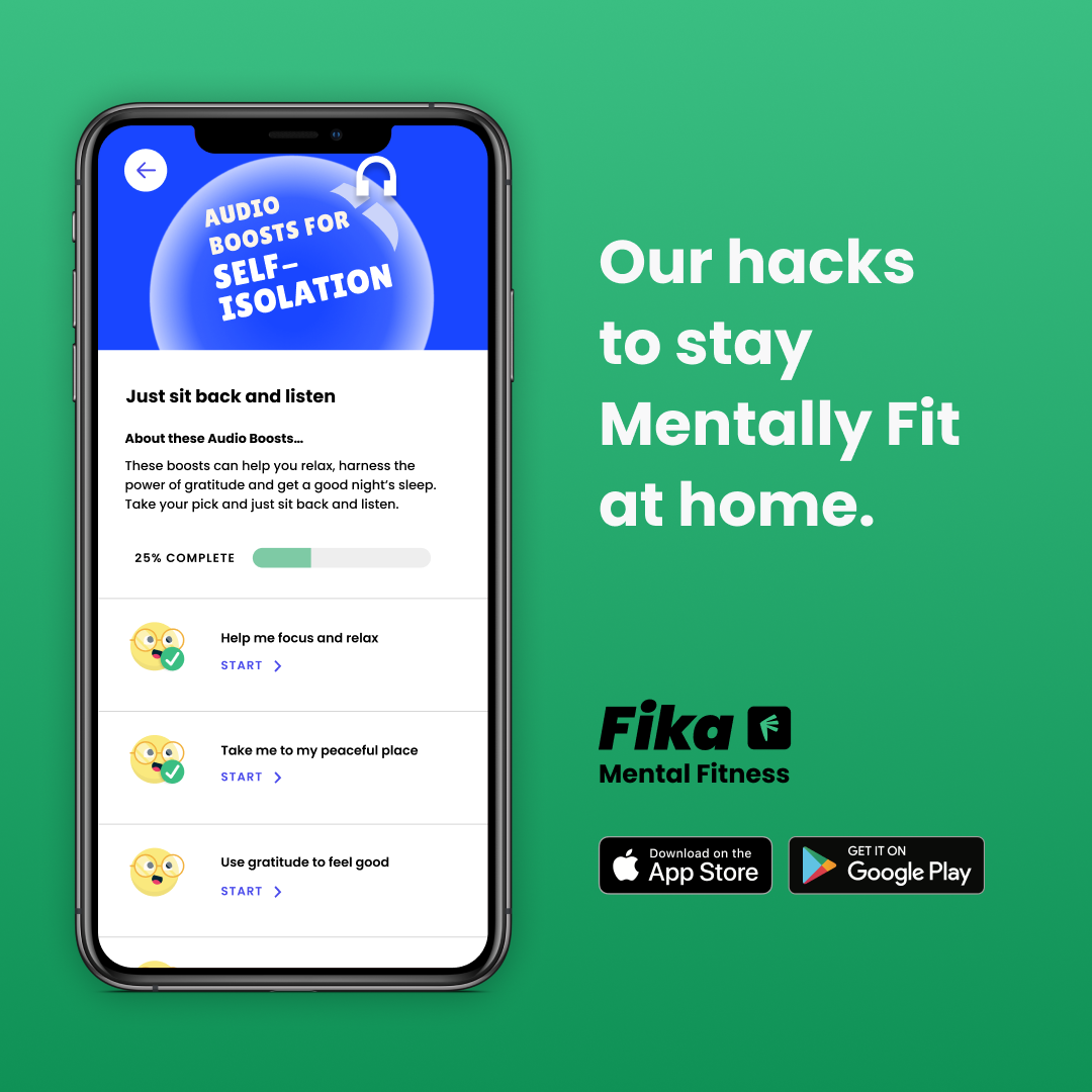 Fika Mentally Fit Infographic