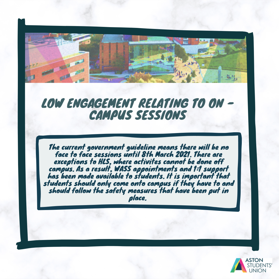 Low engagement relating to on-campus sessions: The current government guidelines means there will be no face to face sessions until 8th March 2021. There are exceptions to HLS, where activities cannot be done off campus. As a result, WASS appointments and 1:1 support has been made available to students. it is important that students should only come onto campus if they have to and follow the safety measures that have been put in place.