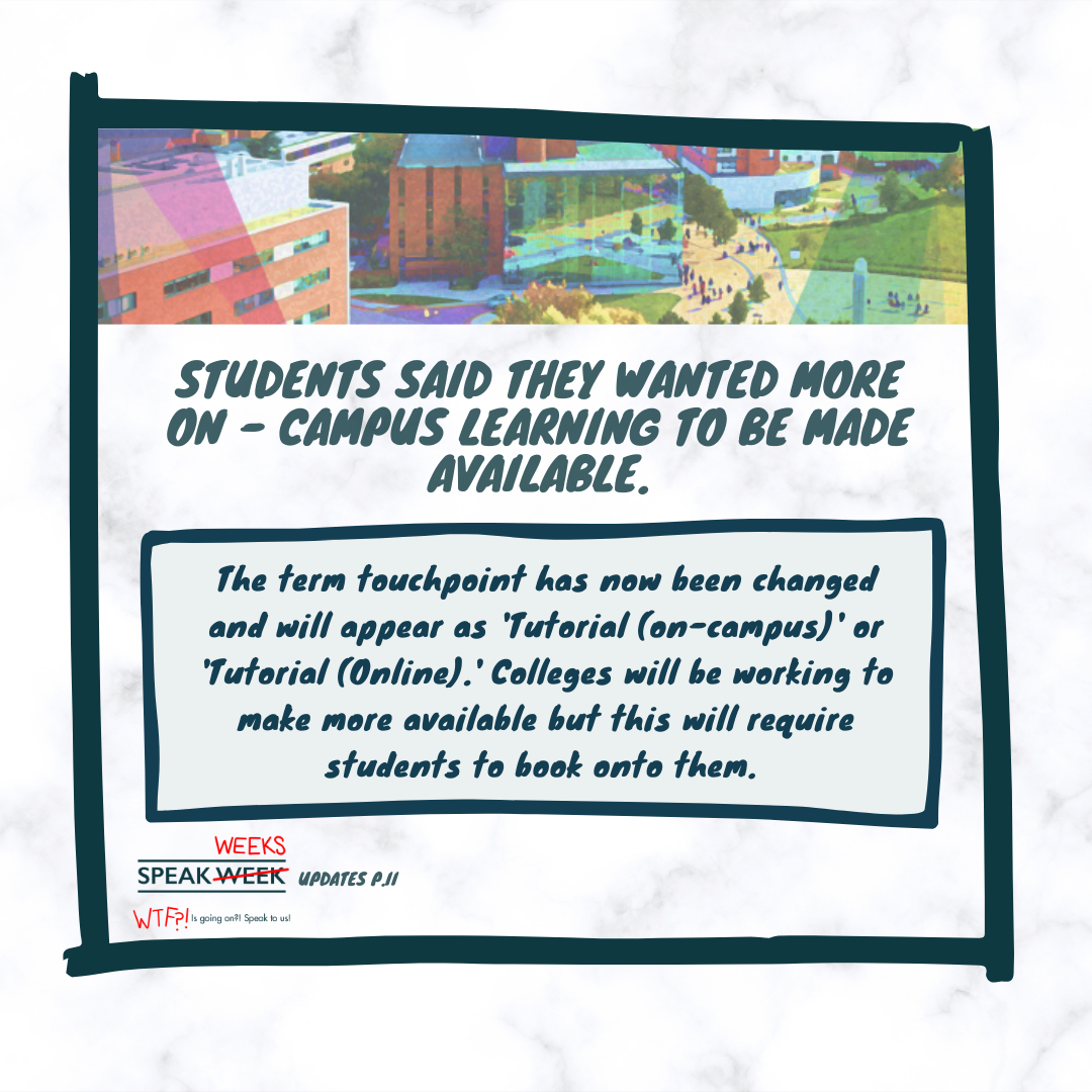 Students Said They Wanted More On - Campus Learning To Be Made Available: The term touchpoint has now been changed and will appear as 'Tutorial (on-campus)' or 'Tutorial (Online.)' Colleges will be working to make more available but this will require students to book onto them.
