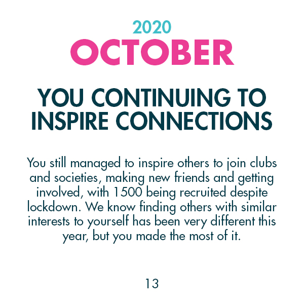 2020 October - You continuing to inspire connections - You still managed to inspire others to join clubs and societies, making new friends and getting involved, with 1500 being recruited despite lockdown. We know finding others with similar interests to yourself has been very different this year, but you made the most of it.