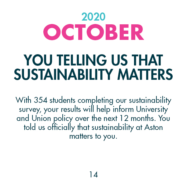 2020 October - You telling us that sustainability matters - With 354 students completing our sustainability survey, your results will help inform University and Union policy over the next 12 months. You told us officially that sustainability at Aston matters to you.