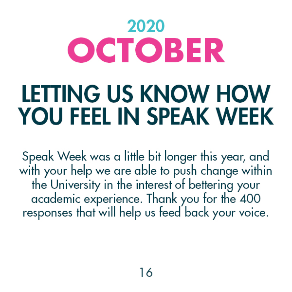 2020 October - Letting us know how you feel in Speak Week - Speak Week was a little bit longer this year, and with your help we are able to push change within the University in the interest of bettering your academic experience. Thank you for the 400 responses that will help us feed back your voice.