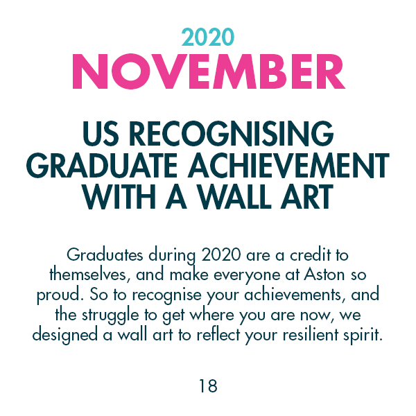 2020 November - Us recognising graduate achievement with a wall art - Graduates during 2020 are a credit to themselves, and make everyone at Aston so proud. So to recognise your achievements, and the struggle to get where you are now, we designed a wall art to reflect your resilient spirit.