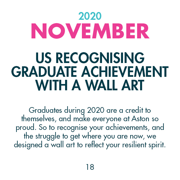 2020 November - Us recognising graduate achievement with a wall art - Graduates during 2020 are a credit to themselves, and make everyone at Aston so proud. So to recognise your achievements, and the struggle to get where you are now, we designed a wall art to reflect your resilient spirit.
