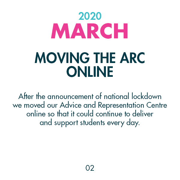 2020 March - Moving the ARC Online - After the announcement of national lockdown we moved our Advice and Representation Centre online so that it could continue to deliver and support students every day.