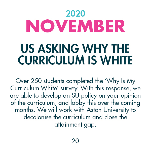2020 November - Us asking why the curriculum is white - Over 250 students completed the ‘Why Is My Curriculum White’ survey. With this response, we are able to develop an SU policy on your opinion of the curriculum, and lobby this over the coming months. We will work with Aston University to decolonise the curriculum and close the attainment gap.