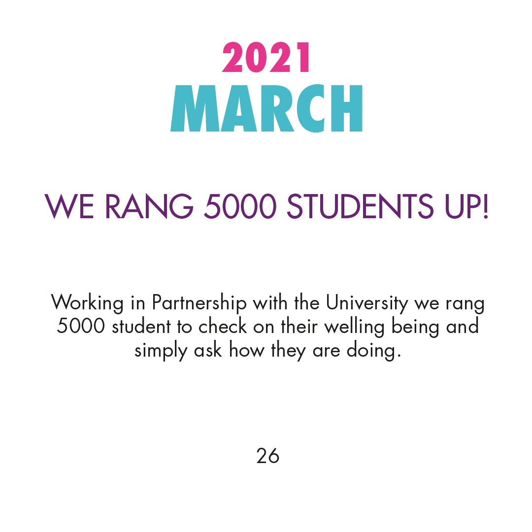 2021 March - We rang 5000 students up!