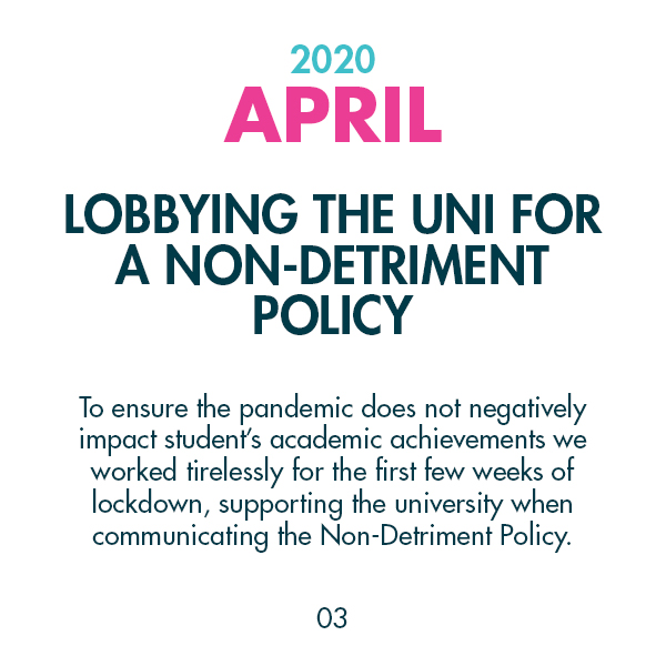 April 2020 - Lobbying the Uni for a Non-Detriment Policy - To ensure the pandemic does not negatively impact student’s academic achievements we worked tirelessly for the first few weeks of lockdown, supporting the university when communicating the Non-Detriment Policy.