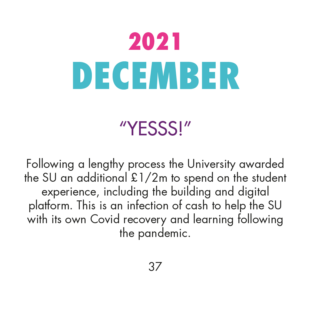 2021 December - 'YESSS!'