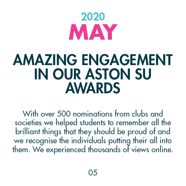 2020 May - Amazing Engagement In Our Aston SU Awards - With over 500 nominations from clubs and societies we helped students to remember all the brilliant things that they should be proud of and we recognise the individuals putting their all into them. We experienced thousands of views online.