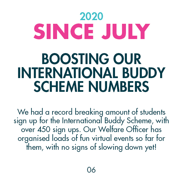 2020 Since July - Boosting Our International Buddy Scheme Numbers - We had a record breaking amount of students sign up for the International Buddy Scheme, with over 450 sign ups. Our Welfare Officer has organised loads of fun virtual events so far for them, with no signs of slowing down yet!
